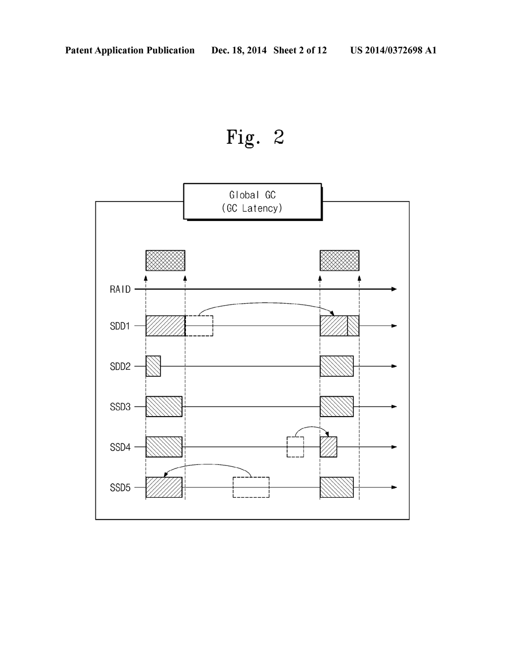 STORAGE DEVICE AND GLOBAL GARBAGE COLLECTION METHOD OF DATA STORAGE SYSTEM     INCLUDING THE SAME - diagram, schematic, and image 03