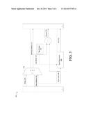 Data Filter Cache Designs for Enhancing Energy Efficiency and Performance     in Computing Systems diagram and image