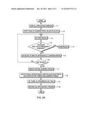 CONCURRENT DUMPING OF LARGE ADDRESS SPACE diagram and image