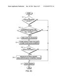 CONCURRENT DUMPING OF LARGE ADDRESS SPACE diagram and image