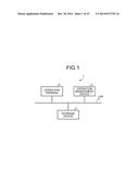 STORAGE SYSTEM AND OPERATION MANAGEMENT METHOD OF STORAGE SYSTEM diagram and image