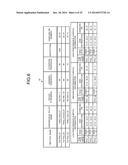 STORAGE SYSTEM AND OPERATION MANAGEMENT METHOD OF STORAGE SYSTEM diagram and image