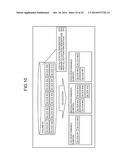 STORAGE SYSTEM AND OPERATION MANAGEMENT METHOD OF STORAGE SYSTEM diagram and image