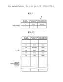 STORAGE SYSTEM AND OPERATION MANAGEMENT METHOD OF STORAGE SYSTEM diagram and image