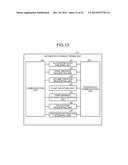 STORAGE SYSTEM AND OPERATION MANAGEMENT METHOD OF STORAGE SYSTEM diagram and image