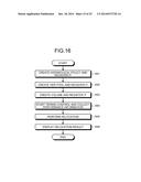 STORAGE SYSTEM AND OPERATION MANAGEMENT METHOD OF STORAGE SYSTEM diagram and image