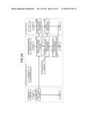 STORAGE SYSTEM AND OPERATION MANAGEMENT METHOD OF STORAGE SYSTEM diagram and image