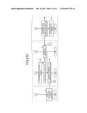 STORAGE SYSTEM AND OPERATION MANAGEMENT METHOD OF STORAGE SYSTEM diagram and image