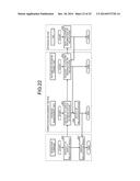 STORAGE SYSTEM AND OPERATION MANAGEMENT METHOD OF STORAGE SYSTEM diagram and image