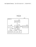 STORAGE SYSTEM AND OPERATION MANAGEMENT METHOD OF STORAGE SYSTEM diagram and image