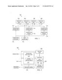 PROCESSOR WITH INTER-EXECUTION UNIT INSTRUCTION ISSUE diagram and image