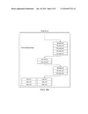 PROCESSOR WITH INTER-EXECUTION UNIT INSTRUCTION ISSUE diagram and image