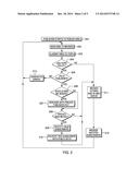 TOPIC PROTECTION POLICY FOR PUBLISH-SUBSCRIBE MESSAGING SYSTEM diagram and image