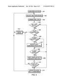 TOPIC PROTECTION POLICY FOR PUBLISH-SUBSCRIBE MESSAGING SYSTEM diagram and image