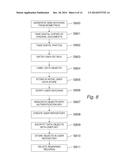 METHOD AND DATABASE SYSTEM FOR SECURE STORAGE AND COMMUNICATION OF     INFORMATION diagram and image