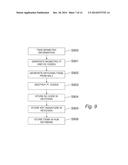 METHOD AND DATABASE SYSTEM FOR SECURE STORAGE AND COMMUNICATION OF     INFORMATION diagram and image