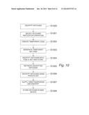 METHOD AND DATABASE SYSTEM FOR SECURE STORAGE AND COMMUNICATION OF     INFORMATION diagram and image