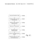 METHOD AND DATABASE SYSTEM FOR SECURE STORAGE AND COMMUNICATION OF     INFORMATION diagram and image