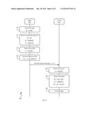 Hashing Prefix-Free Values in a Signature Scheme diagram and image