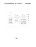 Virtual Per-Processor Timers for Multiprocessor Systems diagram and image