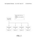 Virtual Per-Processor Timers for Multiprocessor Systems diagram and image