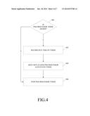 Virtual Per-Processor Timers for Multiprocessor Systems diagram and image