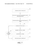 Virtual Per-Processor Timers for Multiprocessor Systems diagram and image