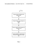 HYPERVISOR REMEDIAL ACTION FOR A VIRTUAL MACHINE IN RESPONSE TO AN ERROR     MESSAGE FROM THE VIRTUAL MACHINE diagram and image