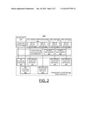 IMPLEMENTING ENHANCED ERROR HANDLING OF A SHARED ADAPTER IN A VIRTUALIZED     SYSTEM diagram and image