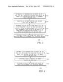 METHOD FOR HEALING RESET ERRORS IN A MAGNETIC MEMORY diagram and image