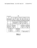 IMPLEMENTING DISTRIBUTED DEBUG DATA COLLECTION AND ANALYSIS FOR A SHARED     ADAPTER IN A VIRTUALIZED SYSTEM diagram and image