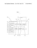 Message Reconciliation During Disaster Recovery diagram and image