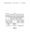 IMPLEMENTING SHARED ADAPTER CONFIGURATION UPDATES CONCURRENT WITH     MAINTENANCE ACTIONS IN A VIRTUALIZED SYSTEM diagram and image