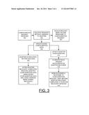 IMPLEMENTING SHARED ADAPTER CONFIGURATION UPDATES CONCURRENT WITH     MAINTENANCE ACTIONS IN A VIRTUALIZED SYSTEM diagram and image