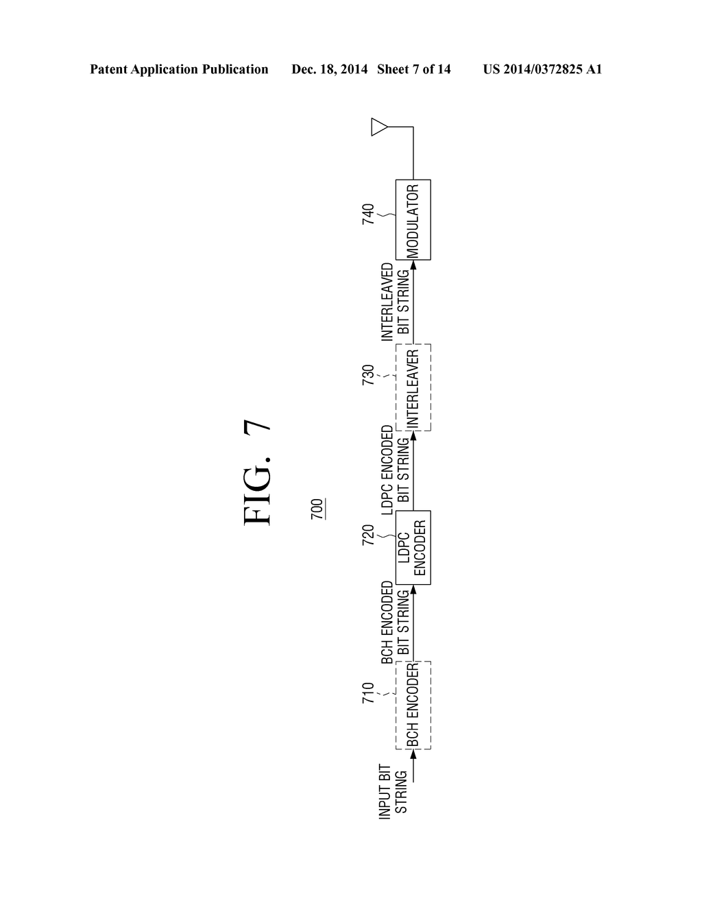METHOD AND APPARATUS FOR ENCODING AND DECODING OF LOW DENSITY PARITY CHECK     CODES - diagram, schematic, and image 08