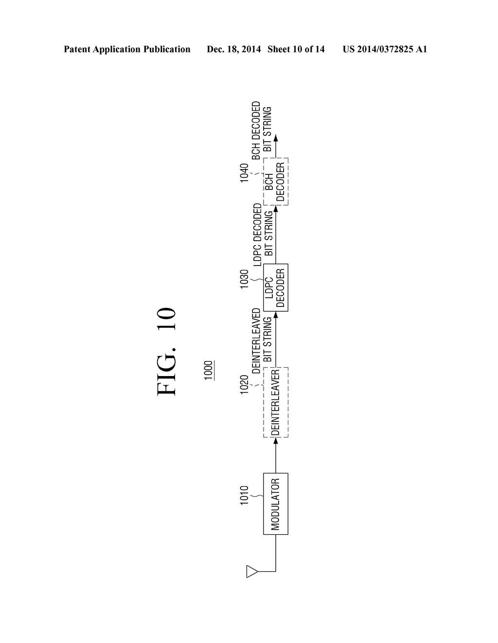METHOD AND APPARATUS FOR ENCODING AND DECODING OF LOW DENSITY PARITY CHECK     CODES - diagram, schematic, and image 11