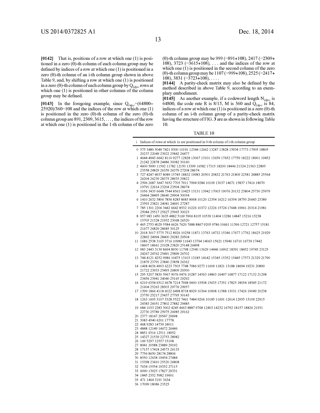 METHOD AND APPARATUS FOR ENCODING AND DECODING OF LOW DENSITY PARITY CHECK     CODES - diagram, schematic, and image 28