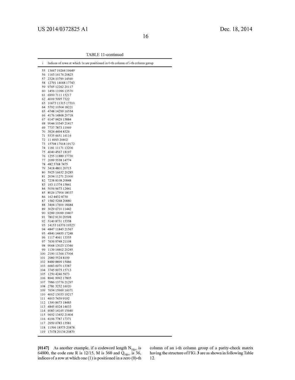 METHOD AND APPARATUS FOR ENCODING AND DECODING OF LOW DENSITY PARITY CHECK     CODES - diagram, schematic, and image 31