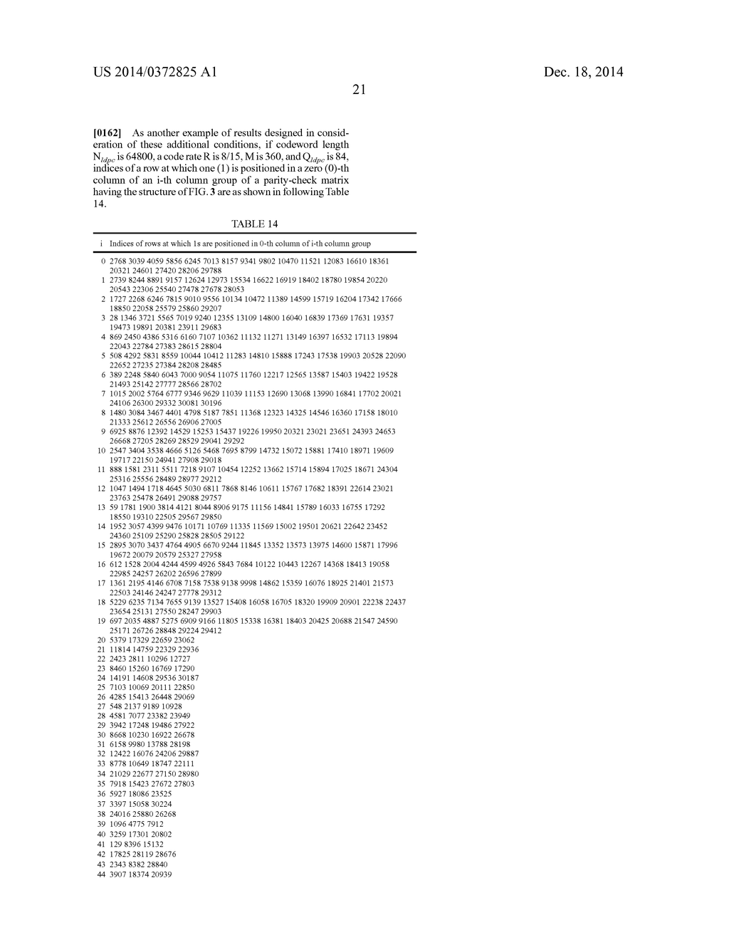 METHOD AND APPARATUS FOR ENCODING AND DECODING OF LOW DENSITY PARITY CHECK     CODES - diagram, schematic, and image 36