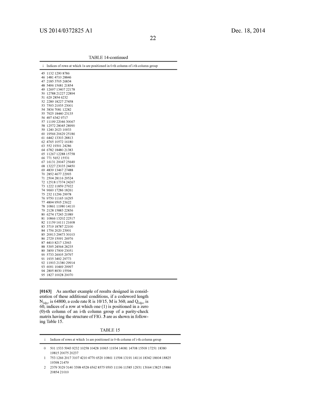 METHOD AND APPARATUS FOR ENCODING AND DECODING OF LOW DENSITY PARITY CHECK     CODES - diagram, schematic, and image 37