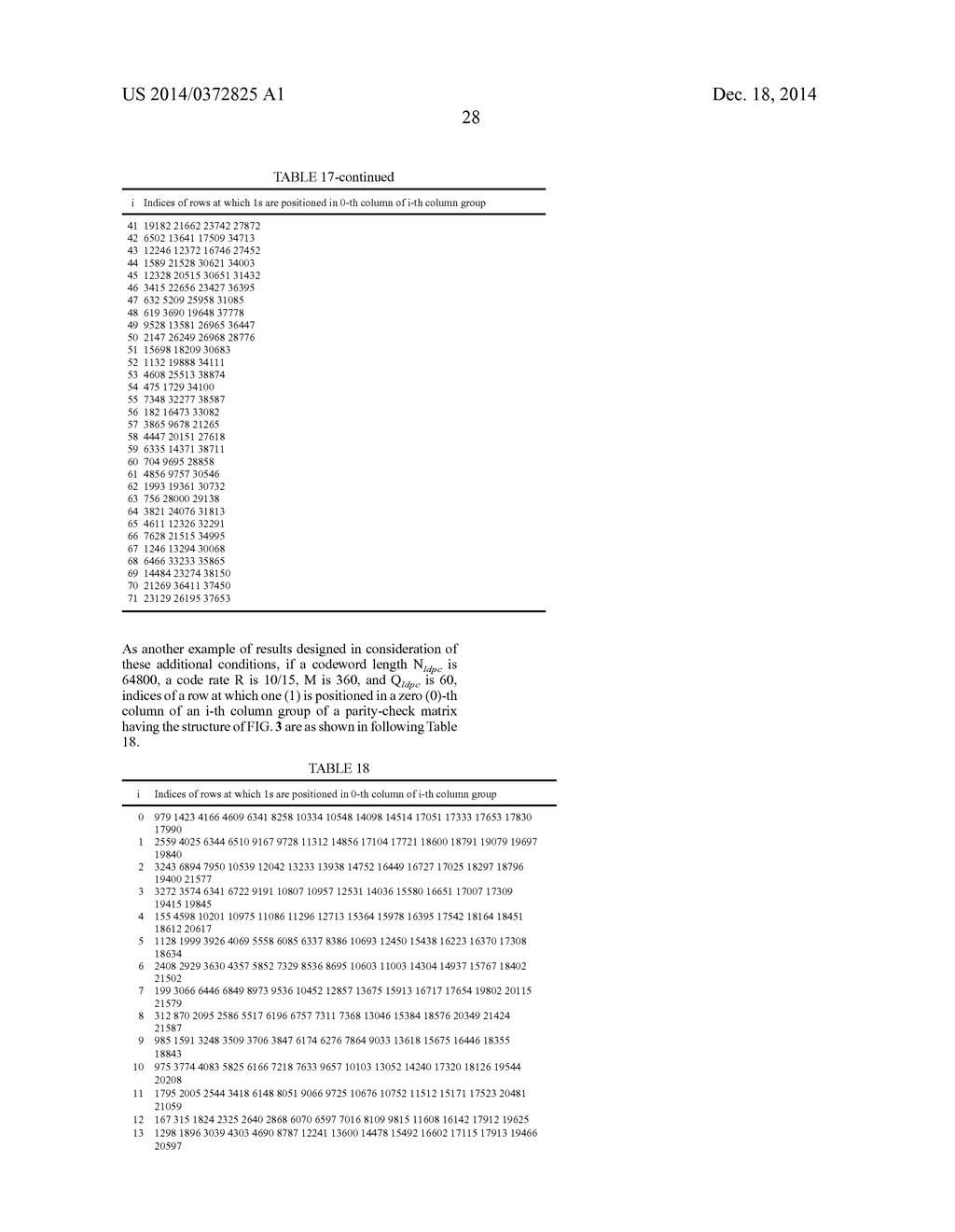 METHOD AND APPARATUS FOR ENCODING AND DECODING OF LOW DENSITY PARITY CHECK     CODES - diagram, schematic, and image 43