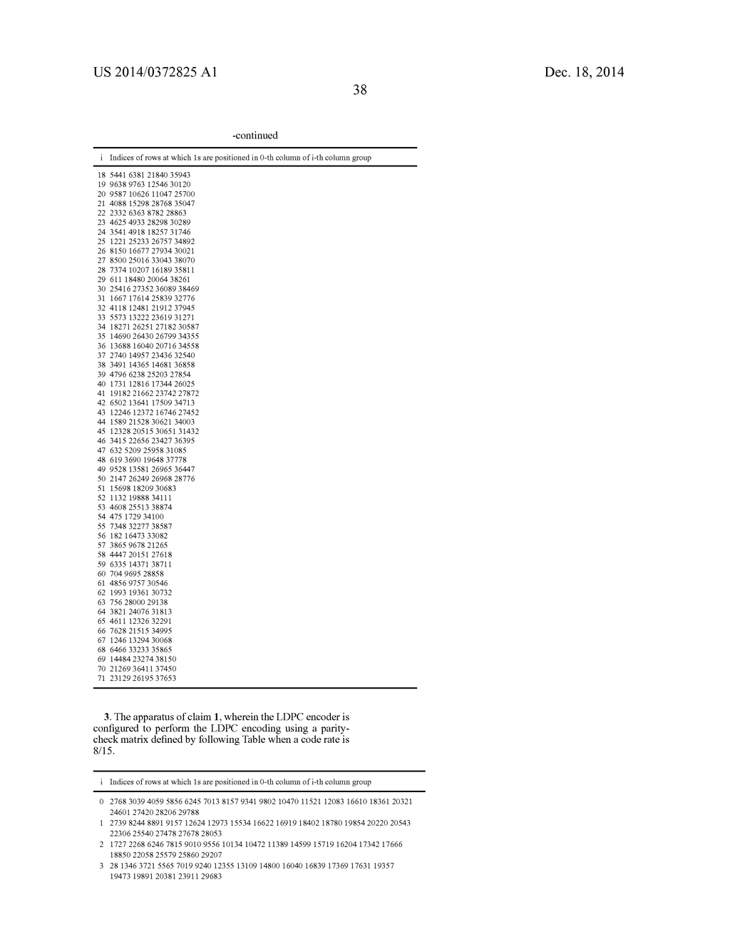 METHOD AND APPARATUS FOR ENCODING AND DECODING OF LOW DENSITY PARITY CHECK     CODES - diagram, schematic, and image 53