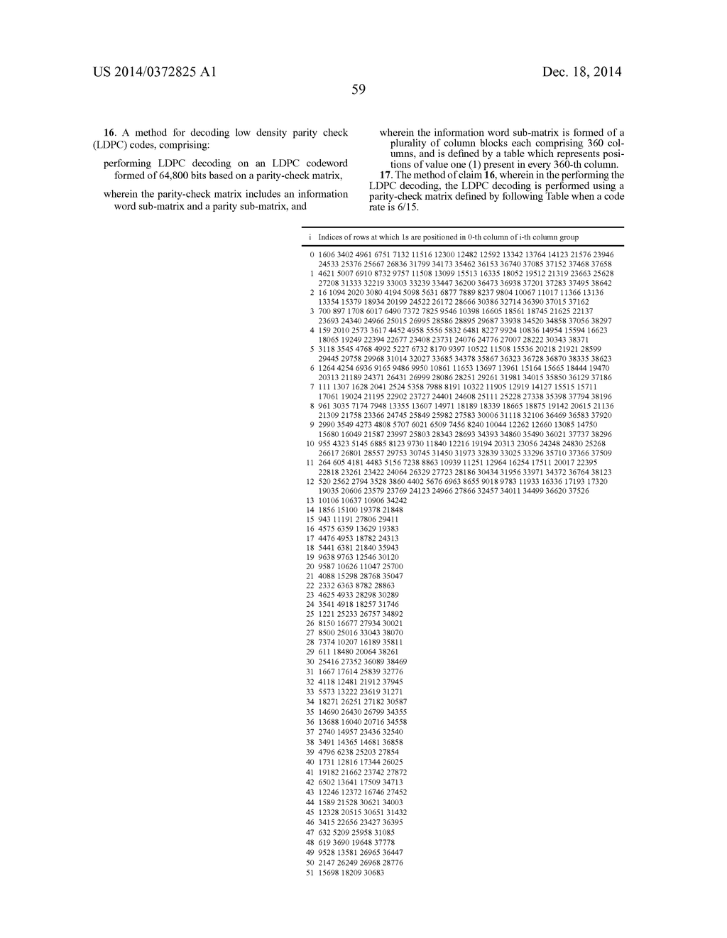 METHOD AND APPARATUS FOR ENCODING AND DECODING OF LOW DENSITY PARITY CHECK     CODES - diagram, schematic, and image 74