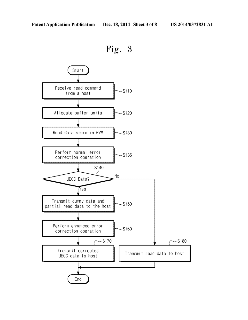 MEMORY CONTROLLER OPERATING METHOD FOR READ OPERATIONS IN SYSTEM HAVING     NONVOLATILE MEMORY DEVICE - diagram, schematic, and image 04