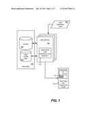 OPPORTUNITY CARDS IN WEBSITES diagram and image