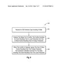 GRAMMAR GENERATION FOR XML SCHEMA DEFINITIONS diagram and image