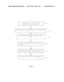 METHOD AND APPARATUS FOR PROVIDING WEB PAGES diagram and image