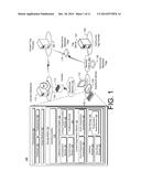 Selective Content Presentation Engine diagram and image