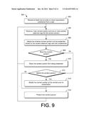 Selective Content Presentation Engine diagram and image