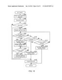 RECORDING MEDIUM, DOCUMENT PROCESSING DEVICE, AND DOCUMENT PROCESSING     SYSTEM diagram and image